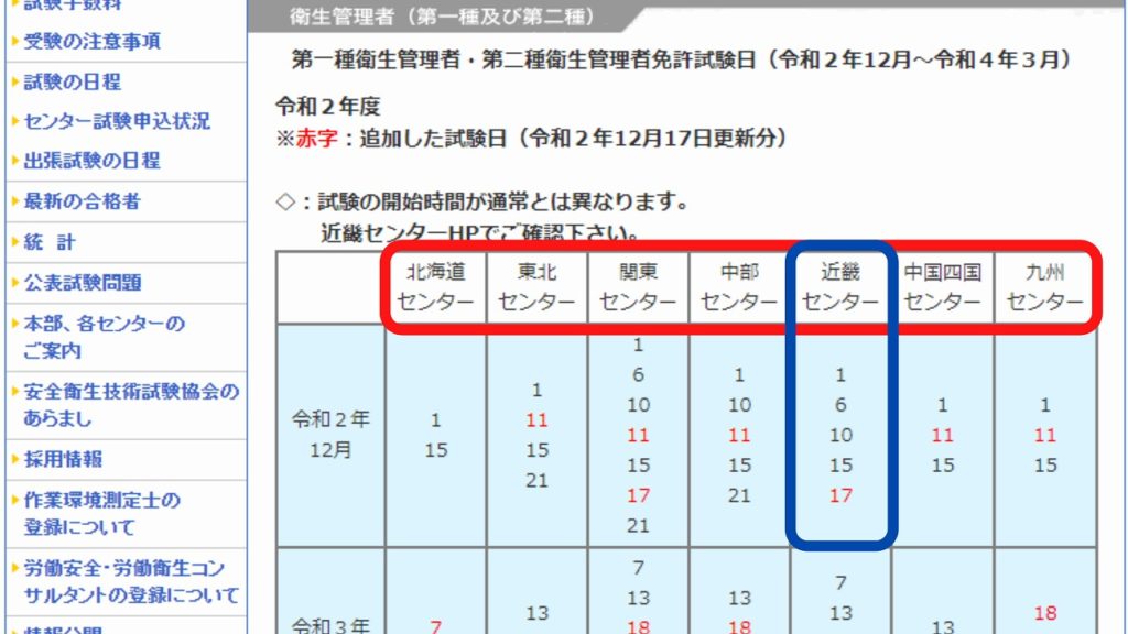 安全 センター 近畿 衛生 技術 免許試験受験申請書、免許申請書