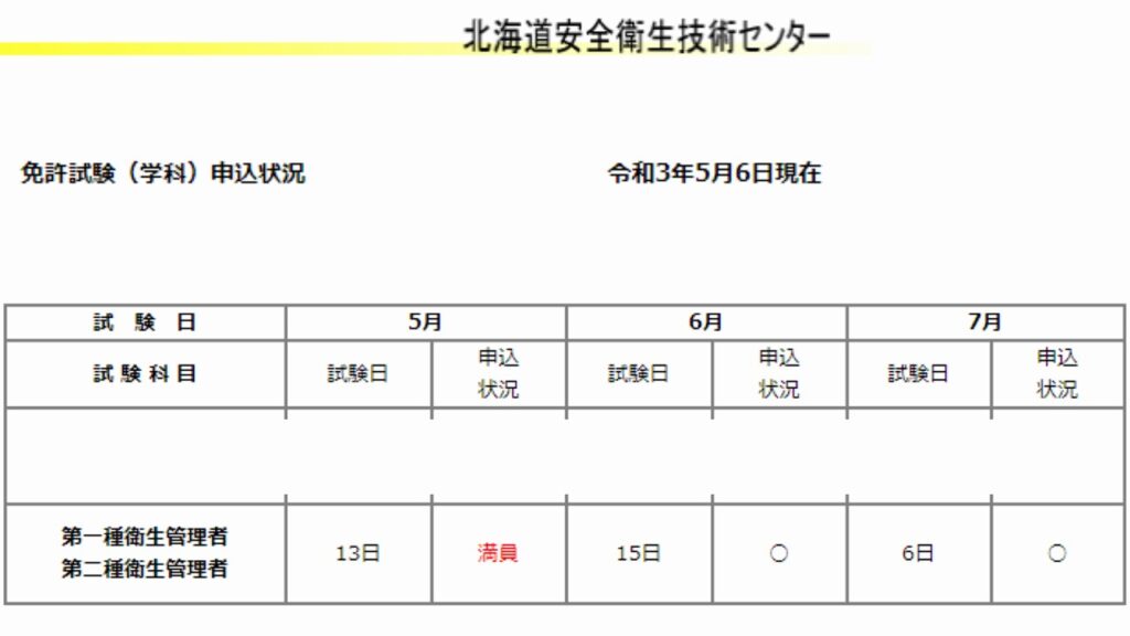 北海道センター5月ー7月の試験状況