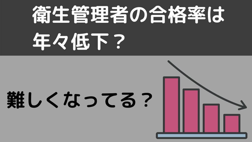 衛生管理者の合格率は年々低下?!難しくなっている? H2画像