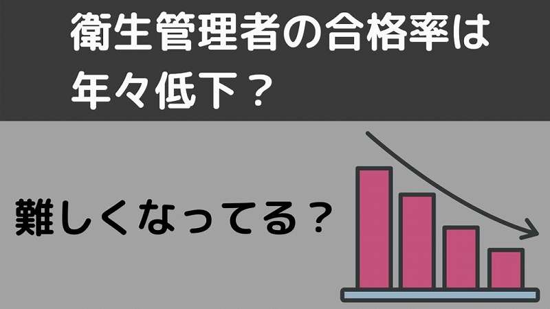 衛生管理者の合格率は年々低下？！難しくなっている？　Ｈ２画像