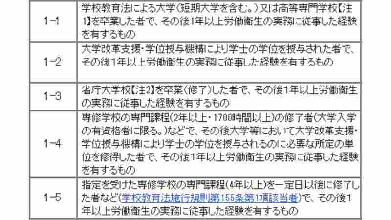 衛生管理者の受験資格リスト　１－１～１－５