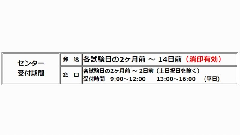 『受付期間』を把握しておこう！