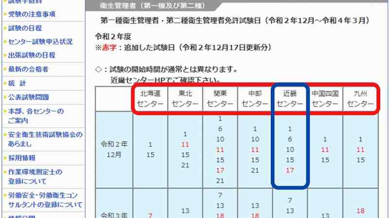 衛生管理者　各センターの試験日程一覧表