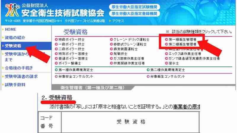 衛生管理者の受験資格って 実務経験なしで高卒でも受けられるの かとひでブログ