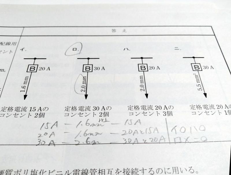 【第二種電気工事士】学科試験の合格発表はいつ？3つの結果を確認方法　H2画像