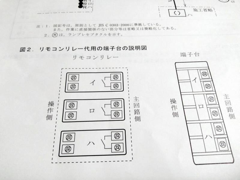 技能試験のテキストを１冊用意する　H2画像