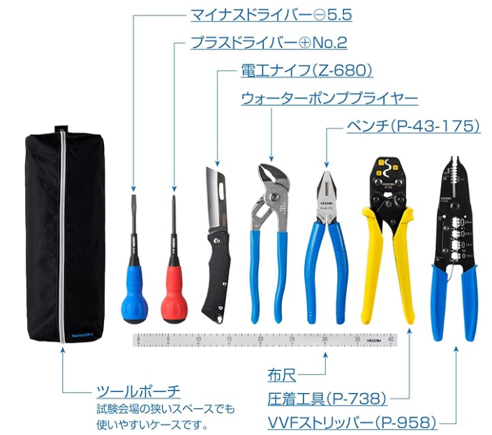 ミニ圧着工具が入っているホーザンの工具セット（DK-28）